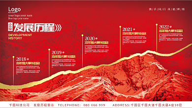 大气红色企业发展历程时间轴展板海报背景