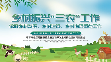 中央一号文件乡村振兴三农工作宣传展板