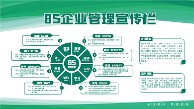 绿色简约8S企业管理宣传栏展板