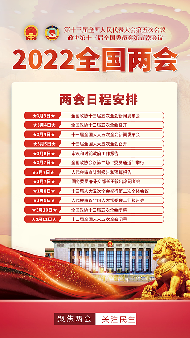 2022年两会议程宣传海报