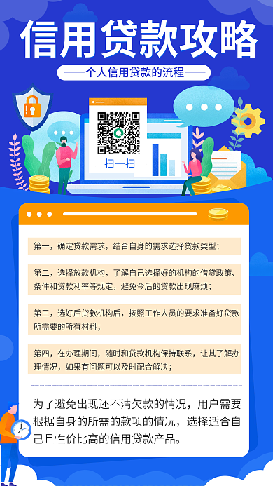 新手贷款攻略手机海报