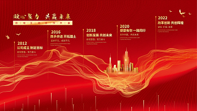红色高端公司企业发展历程企业大事记展板