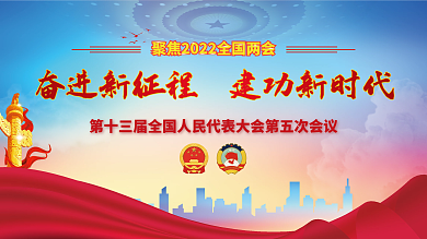 学习贯彻全国两会工作报告蓝天白云展板