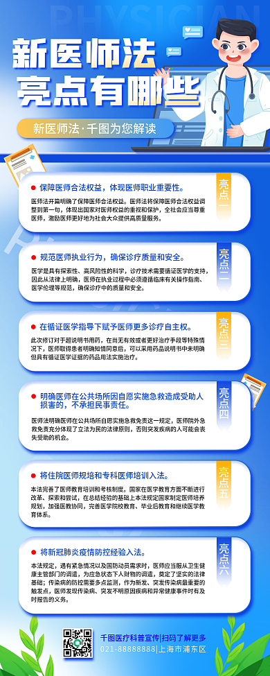 医师法解读医疗健康科普宣传长图手机海报