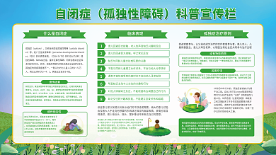 插画风自闭症科普宣传展板