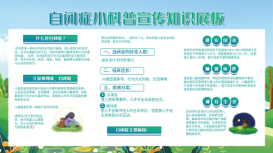 医疗健康自闭症科普展板