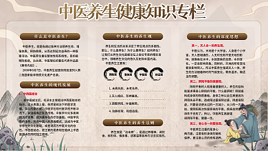 中医健康养生知识科普医疗健康宣传专栏展板