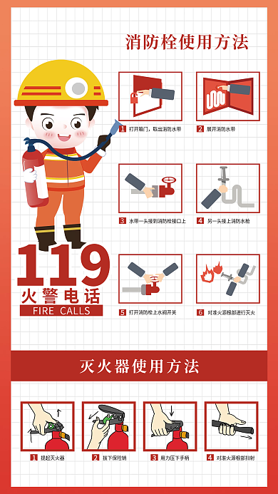 简约灭火器使用方法宣传海报