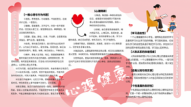 原创心理健康知识宣传展板