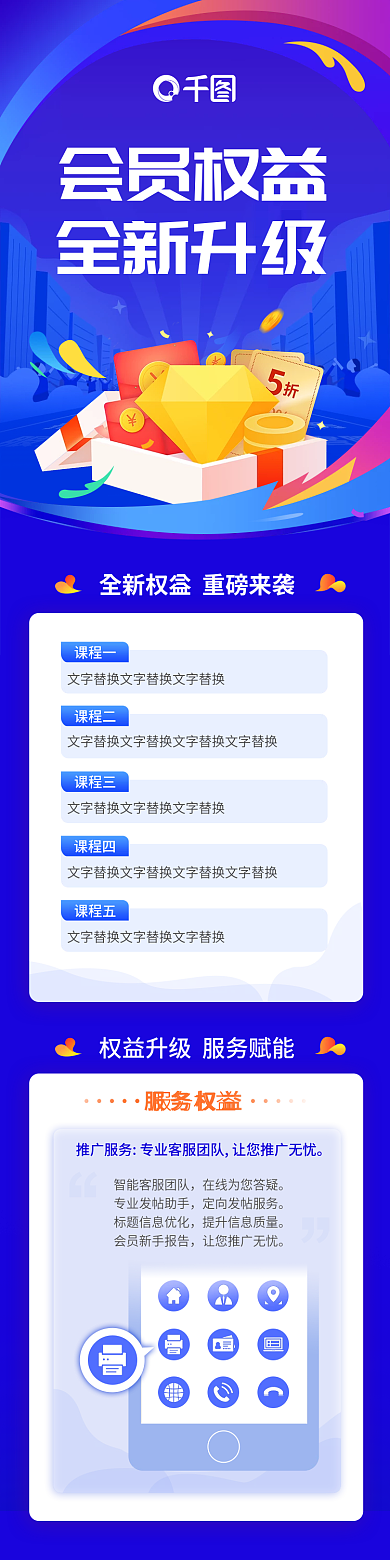 会员权益升级专题页长图H5