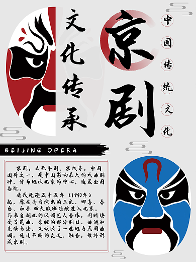 中国传统文化国粹脸谱京剧介绍推广海报