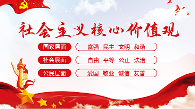 党建风建党百年社会主义核心价值观党史展板