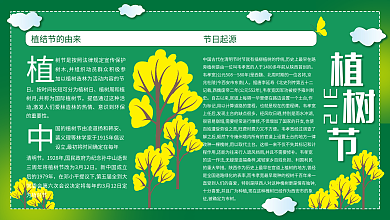 312植树节节日绿色展板