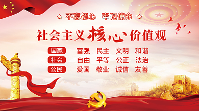 社会主义核心价值观党建展板