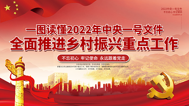 中央一号文件乡村振兴三农工作宣传展板