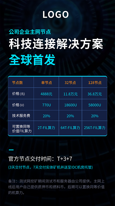 金融类手机营销海报