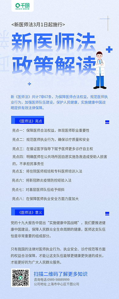 新医师法政策解读蓝色手机长图海报