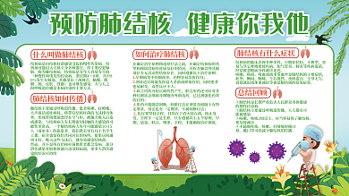 预防肺结核科普展板
