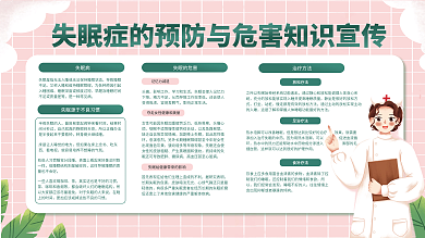 失眠危害宣传栏展板