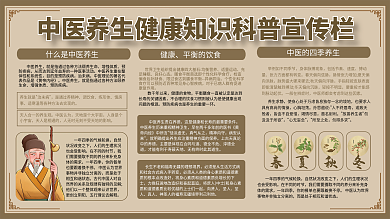 中医养生健康知识宣传栏展板