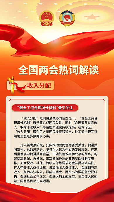 红色大气党建风两会热词关键词解读手机海报