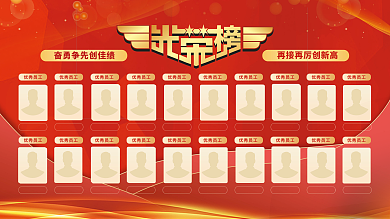 企业优秀员工荣誉榜展板