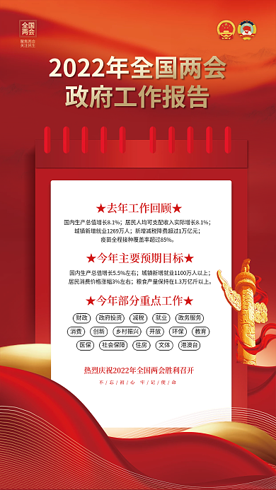 党建风大气全国两会政府工作报告宣传海报