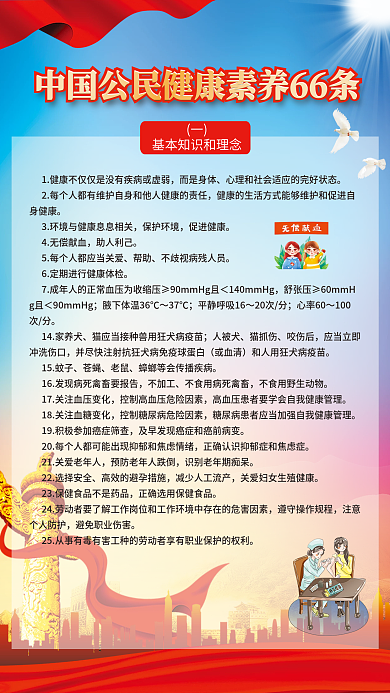 大气党建公民健康素养66条健康知识海报