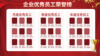 企业优秀员工荣誉榜红色喜庆商务展板