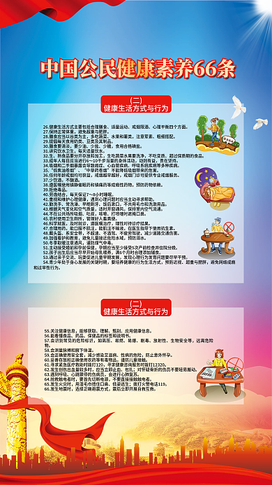 大气党建公民健康素养66条健康知识海报