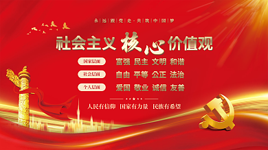 党建风建党百年社会主义核心价值观党史展板