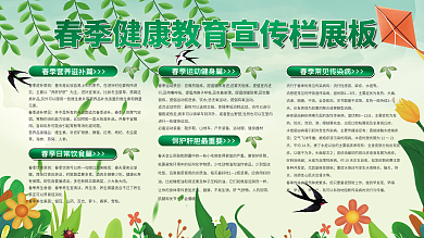 小清新春季健康教育宣传栏展板