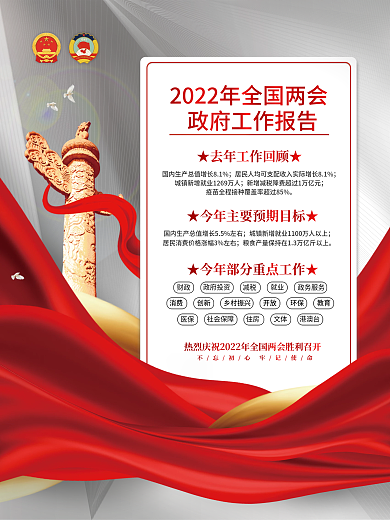 党建风大气全国两会工作报告政务海报