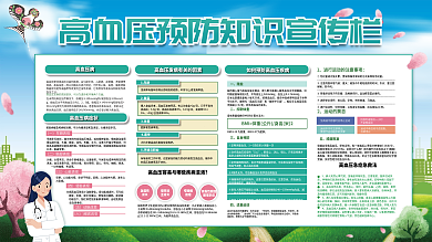 高血压病预防知识宣传栏展板展架医疗健康