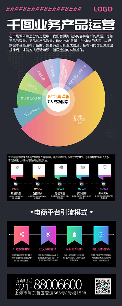 商务图表型产品介绍长图海报