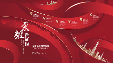 简约红色大气公司企业发展历程主视觉展板