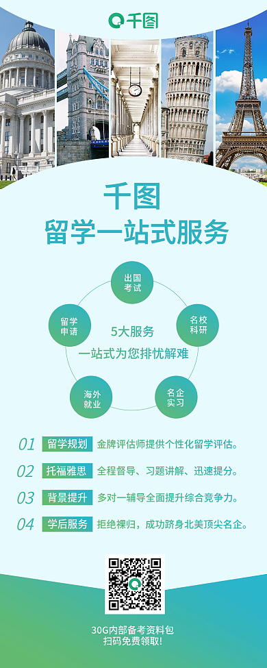 留学机构介绍长图