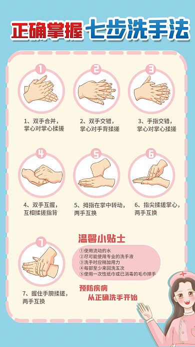 防疫正确七步洗手法海报