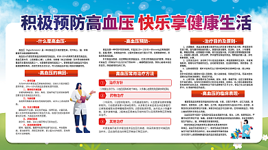 医疗健康高血压展板