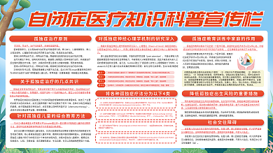 自闭症医疗卫生科普知识展板