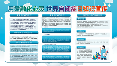 医疗自闭症科普展板