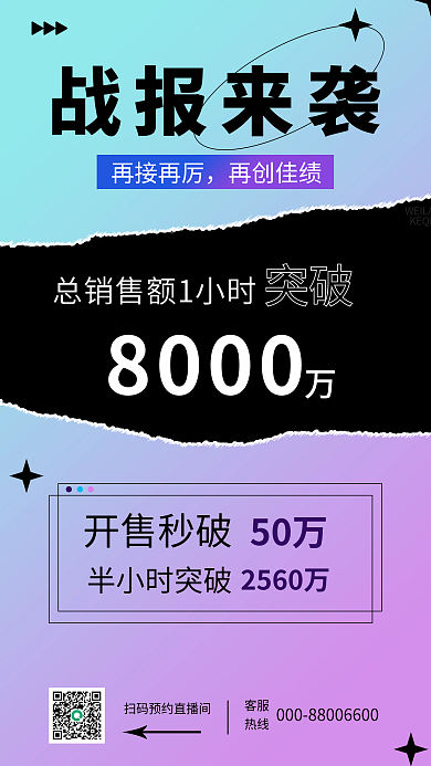 镭射酸性电商直播销售额战报手机海报