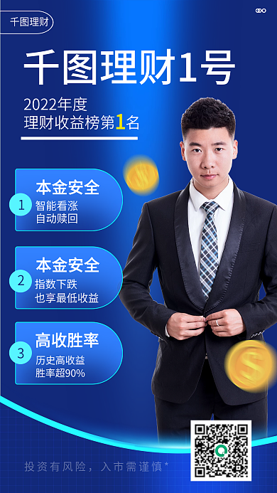 理财产品特点营销手机海报