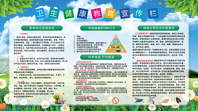卫生健康教育宣传栏展板