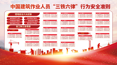 中国建筑三铁六律宣传展板