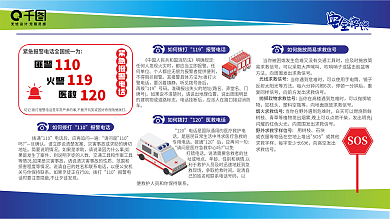 原创报警求救常识展板