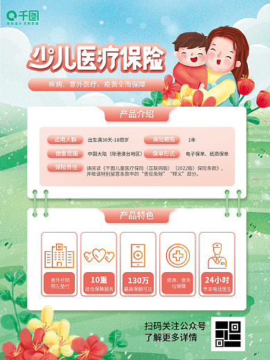 简约少儿子女医疗保险险种介绍宣传海报
