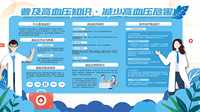 预防高血压知识宣传展板