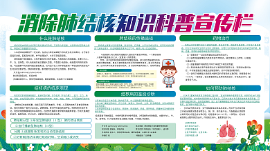 预防肺结核医疗知识科普展板
