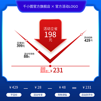 蓝色红色曲线图降价打折促销直通车主图